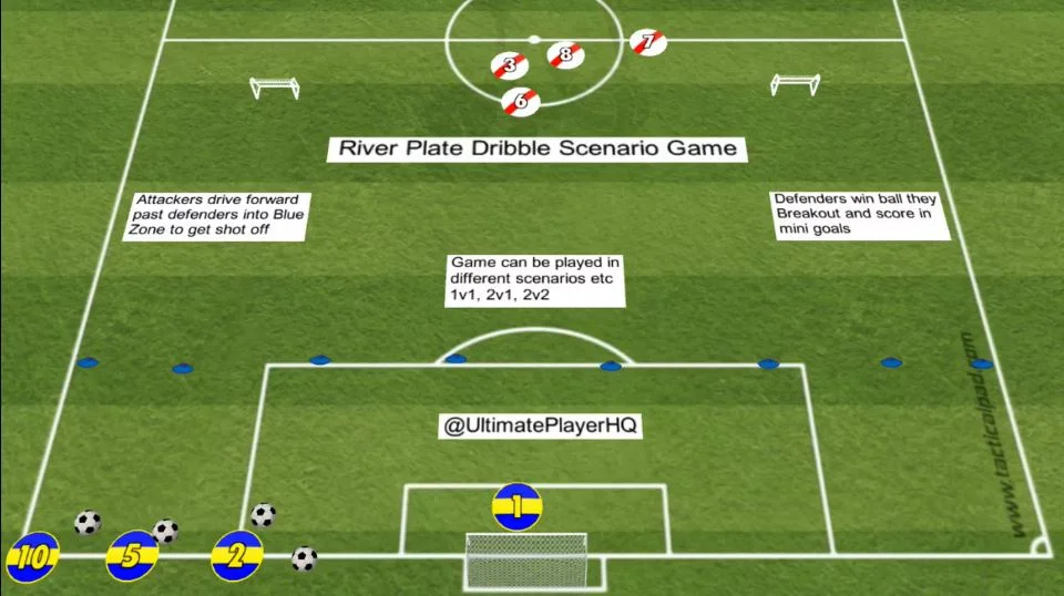 River Plate Dribble Scenario Game