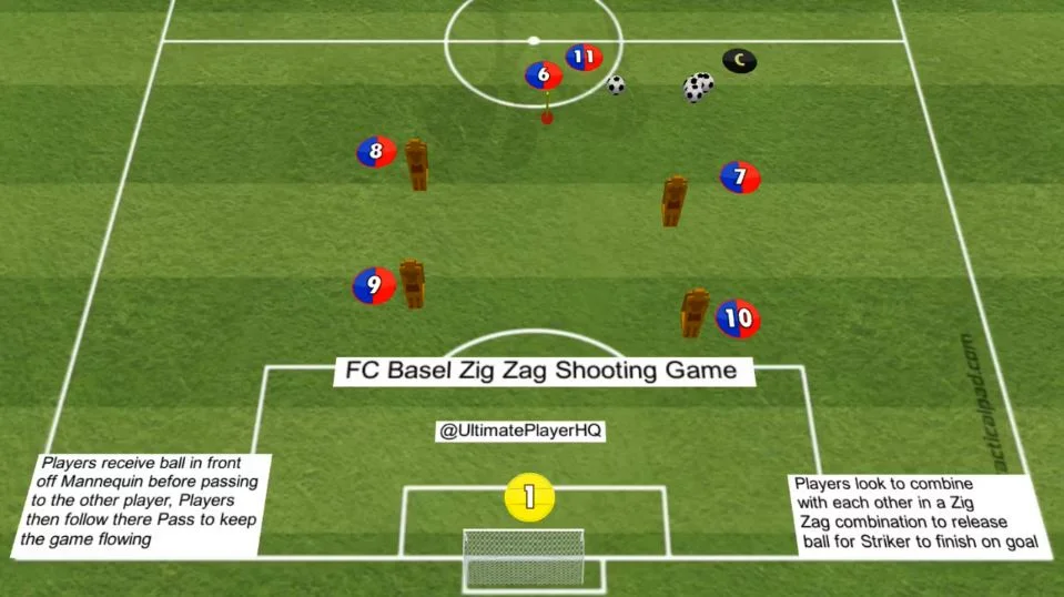 FC Basel Zig Zag Shooting Game