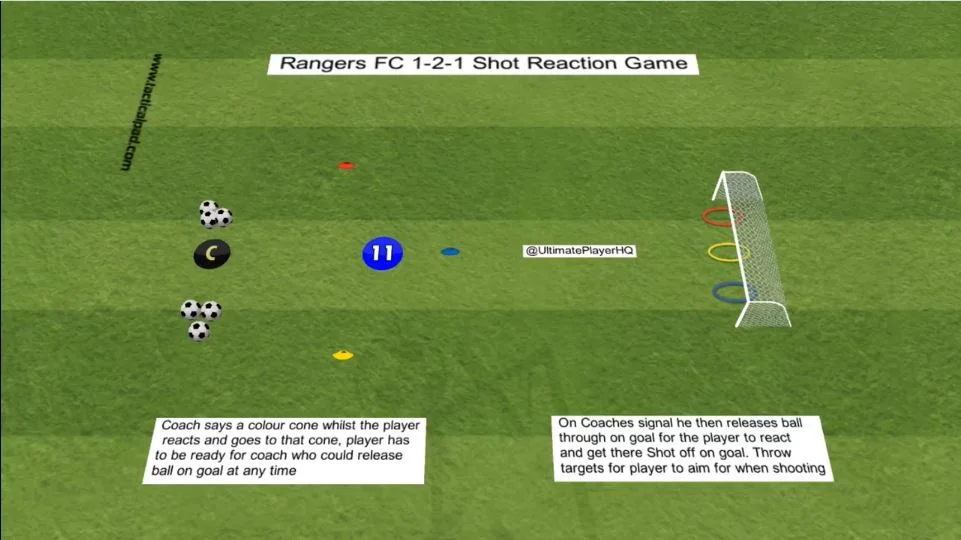 Rangers FC Shot Reaction 1-2-1 Game