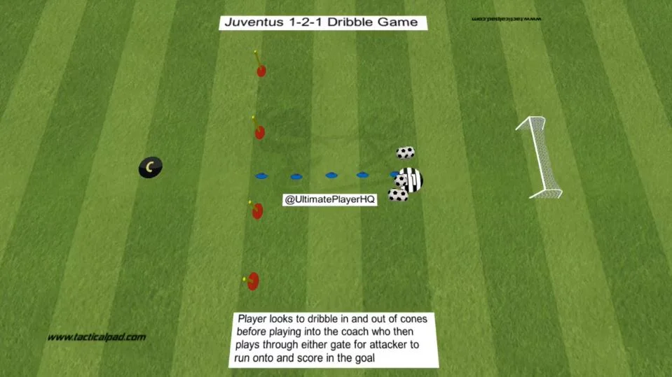 Juventus 1-2-1 Dribble Game