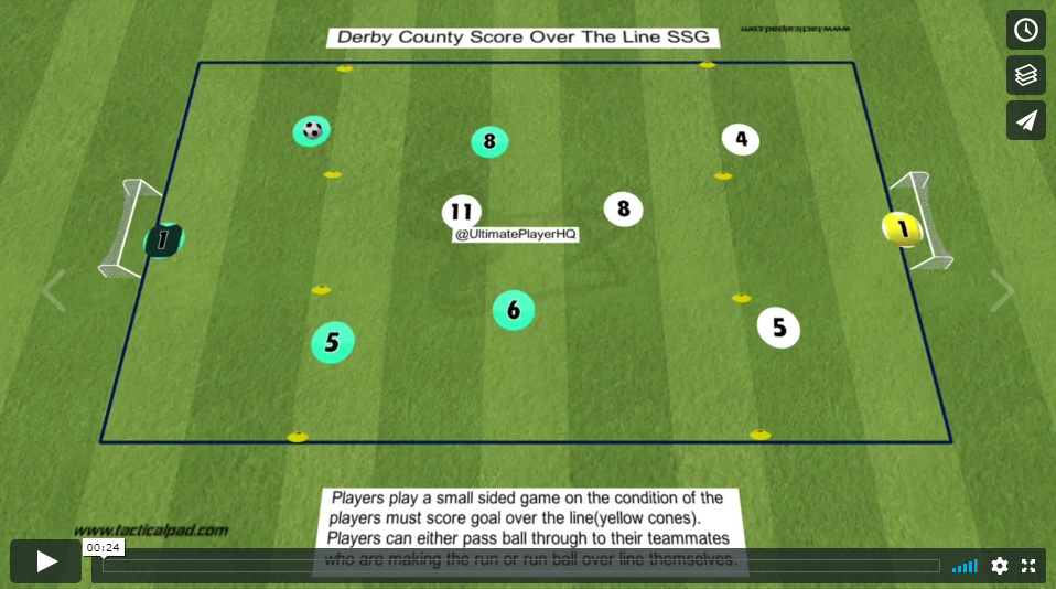 Derby County Score Over The Line SSG