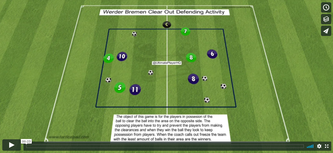 Werder Bremen Clear Out Defending Activity
