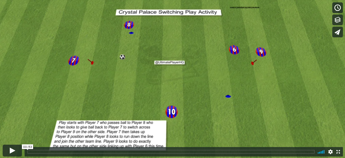 Crystal Palace Switching Play Activity
