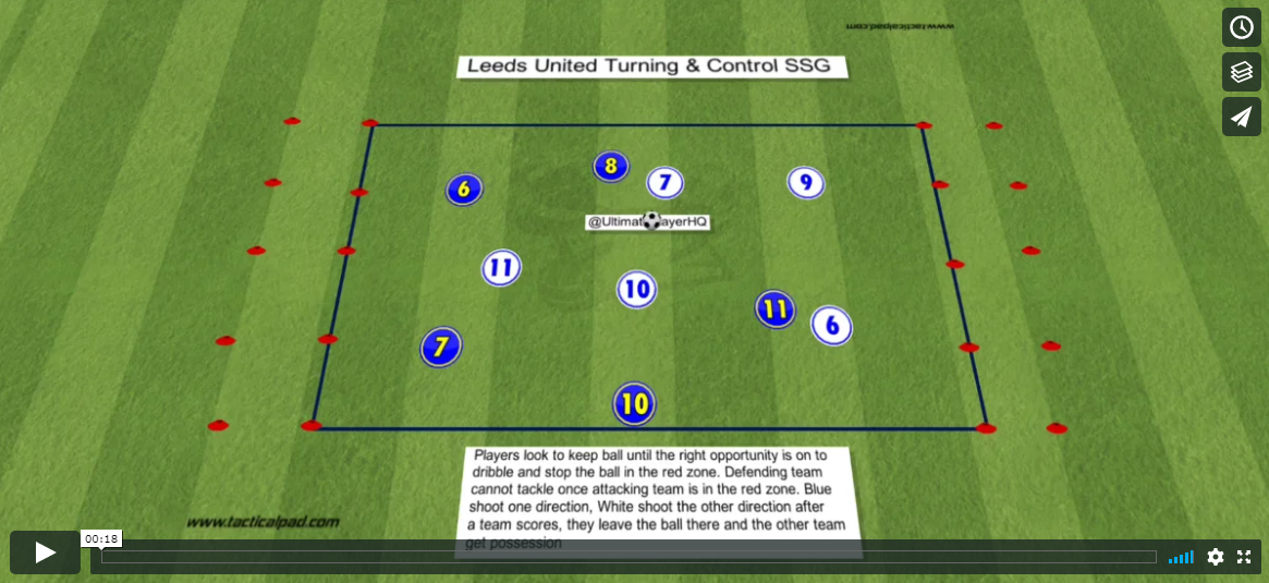 Leeds United Turning & Control SSG