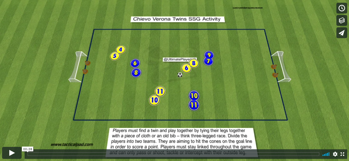 Chievo Verona Twins SSG Activity