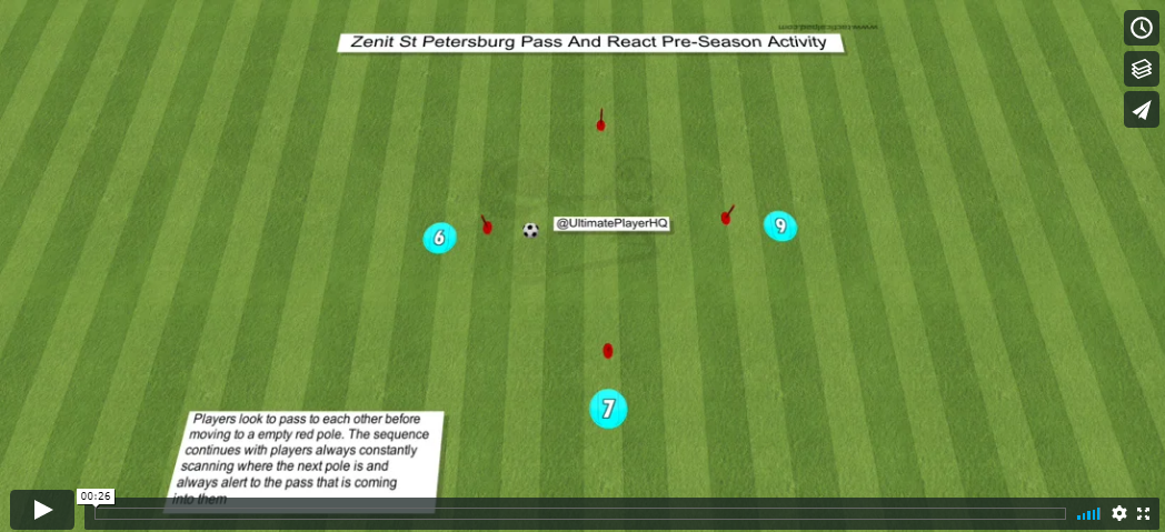 Zenit St Petersburg Pass and React Pre-Season Activity
