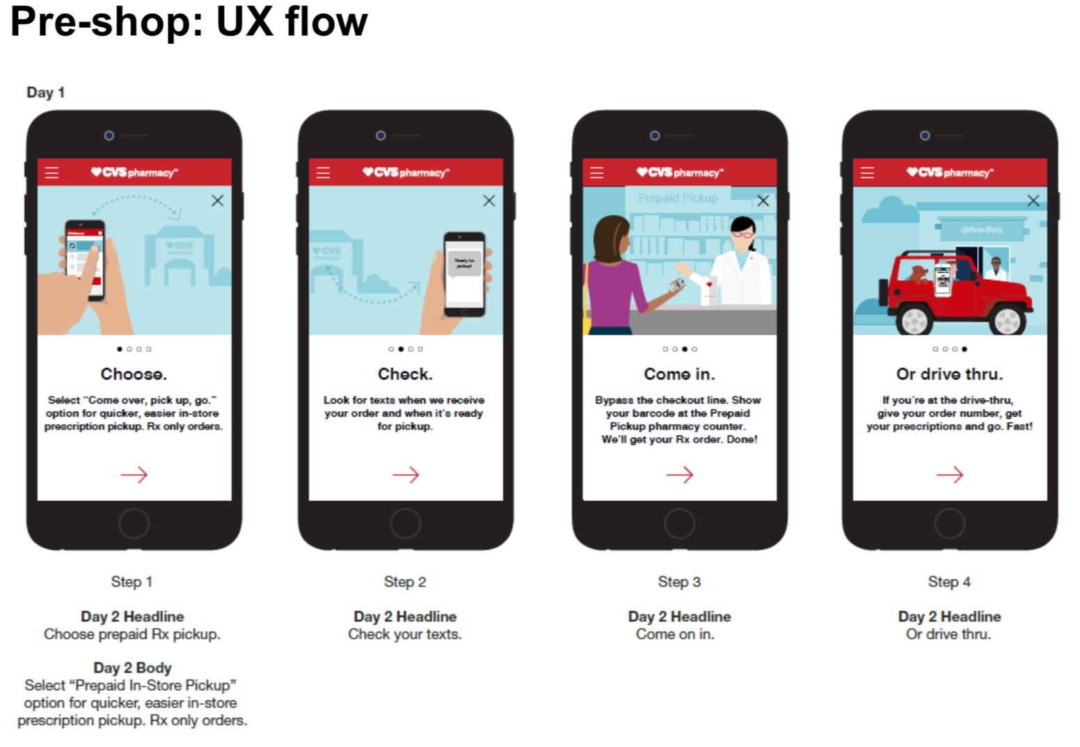 UX flow visual.png