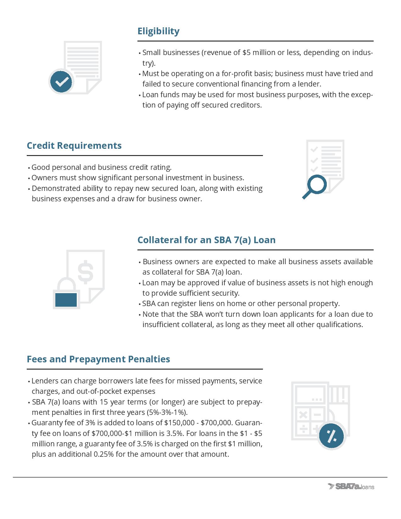 SBA+7(a)+Loan+Terms+Fact+Sheet-page-002.jpg
