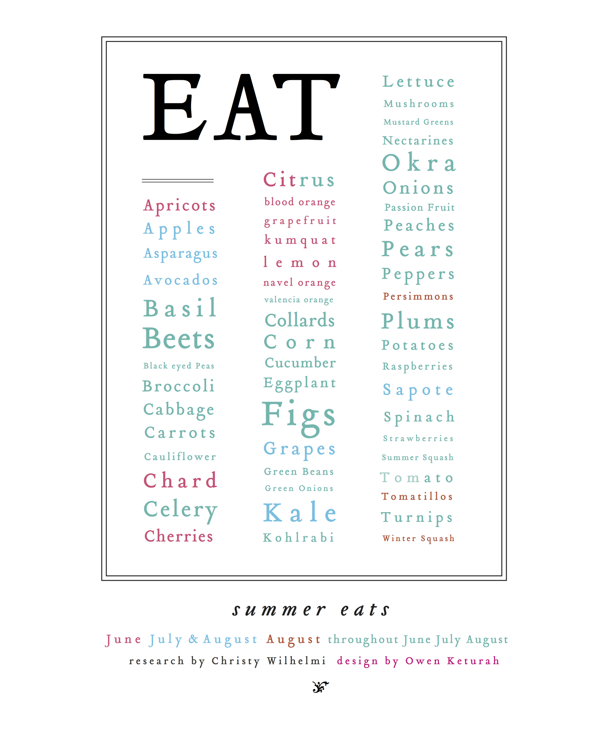 EAT { summer }.png