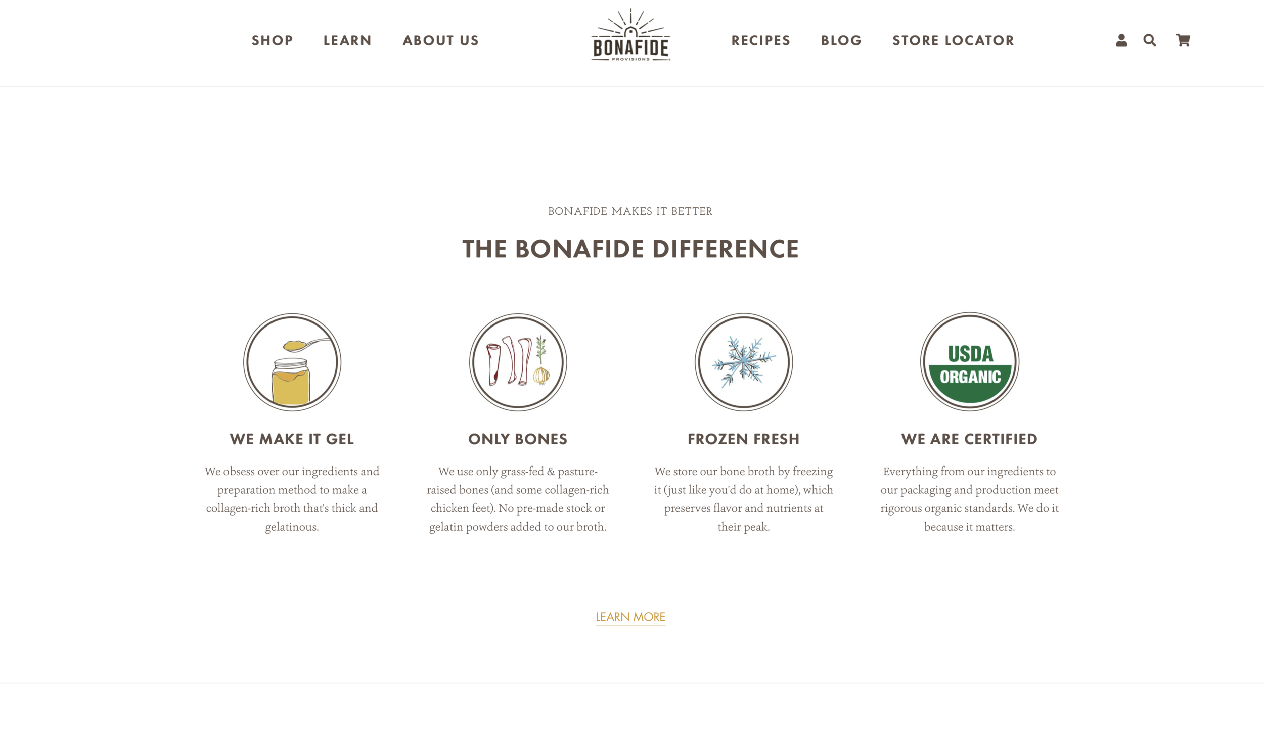 the bonafide difference