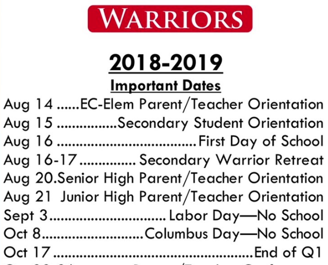 Important Dates