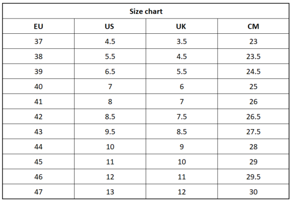 Sizing — Sonra Bible