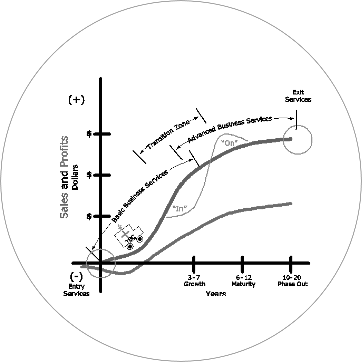 Life Cycle Icon - B&W.png