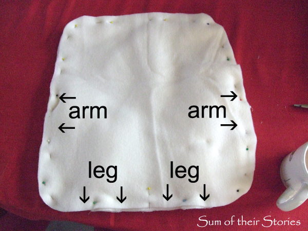 making your own adipose cushion