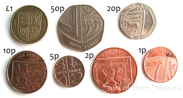 UK coins for shield picture