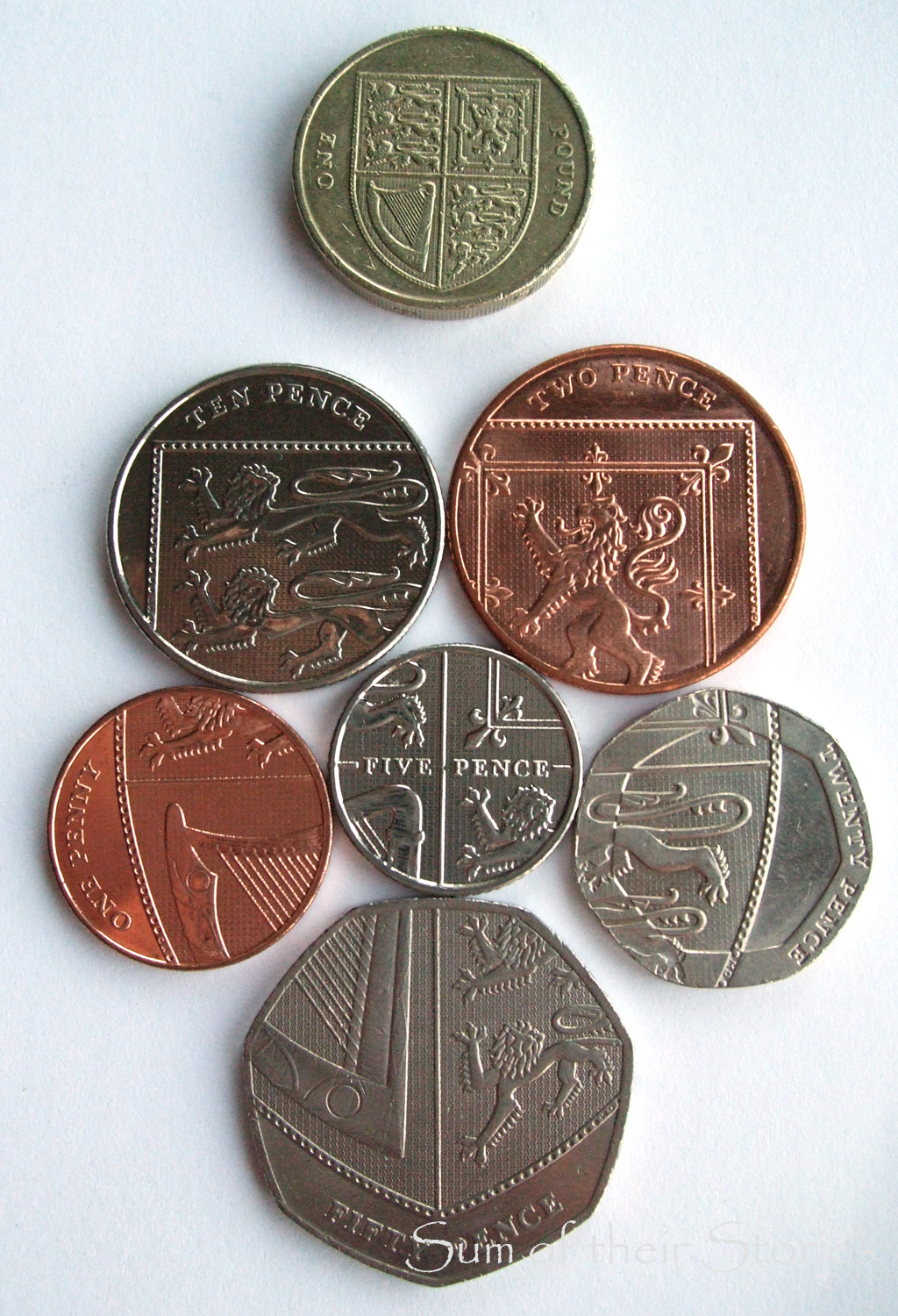 UK coins for shield picture