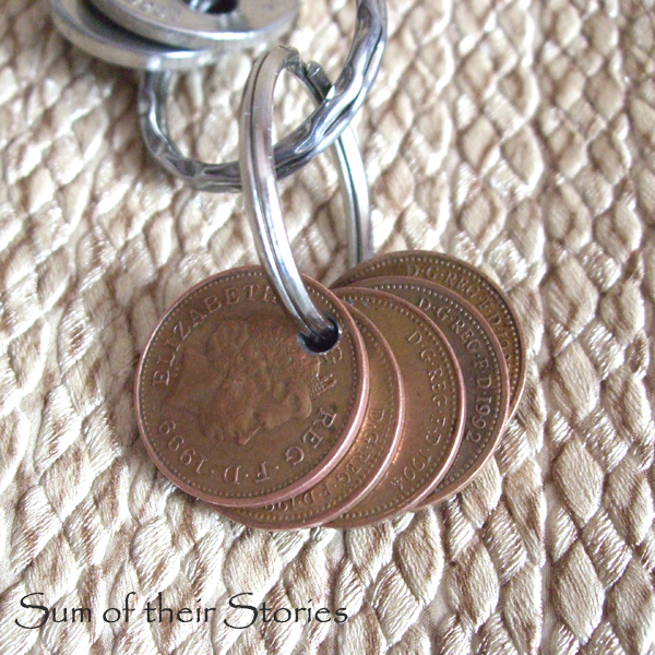 Anniversary special date coin keyring