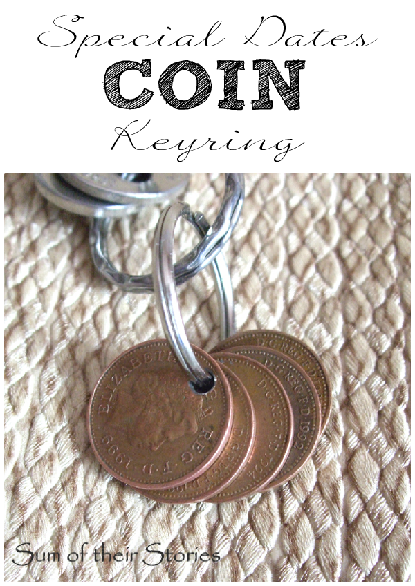 Special dates coins keyring