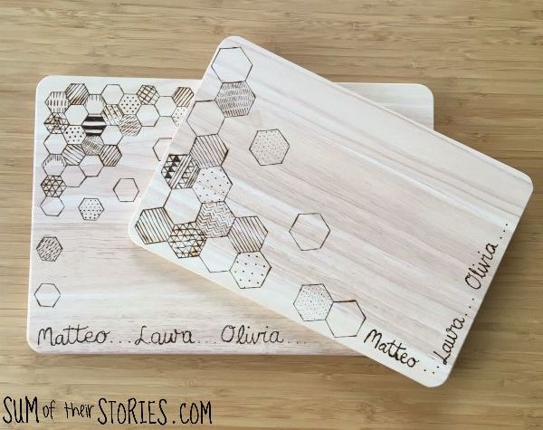 How To Make A Personalised Geometric