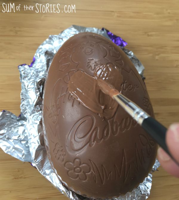decorating chocolate eggs