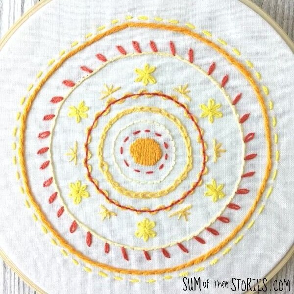 Learn basic embroidery stitches
