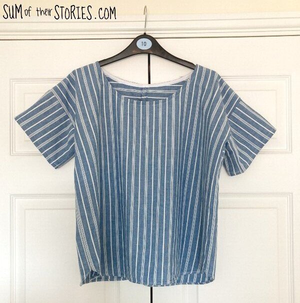 How to sew a simple top from a men's button down shirt — Sum of their ...