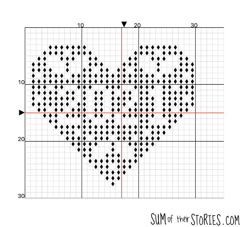 2021 christmas heart cross stitch chart