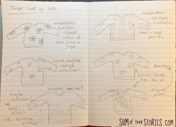 sketches of sweater refashion ideas