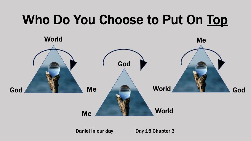 Previous Blog Post
   
   
    #block-yui_3_17_2_1_1602638979063_17908 {
      --sqs-block-content-flex: 0;
    }
   
     
 
     Daniel 3   
 
         
 
   We are changing gears a bit.   Whereas it t