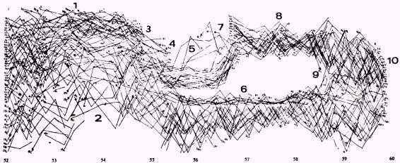 Colin Currie Group &amp; JACK Quartet Perform Xenakis