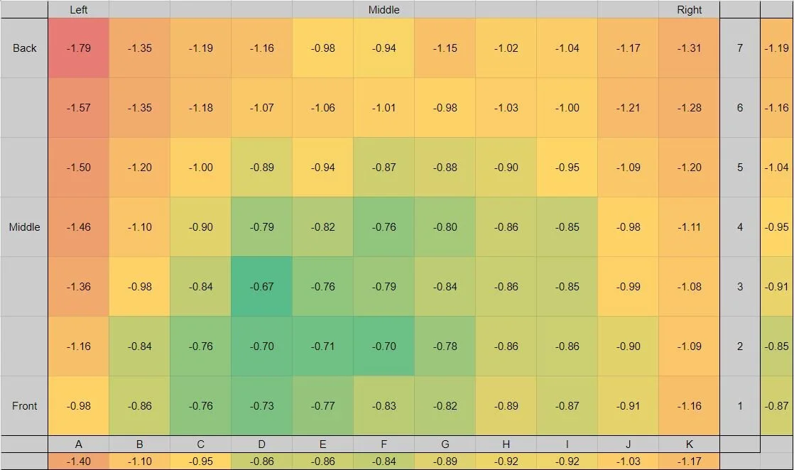 Film Spring Constant Map