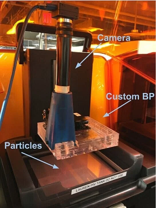 Particle Image Velocimetry Experimental Setup