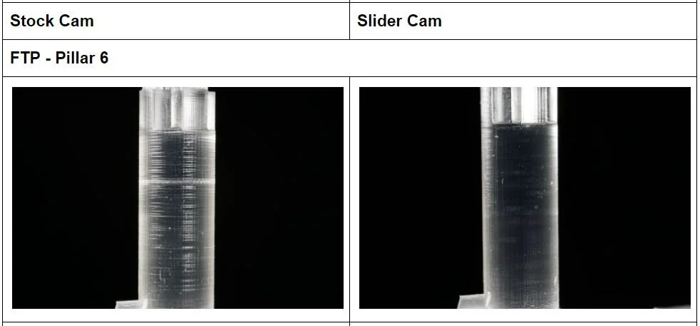 Improvement in Print Quality