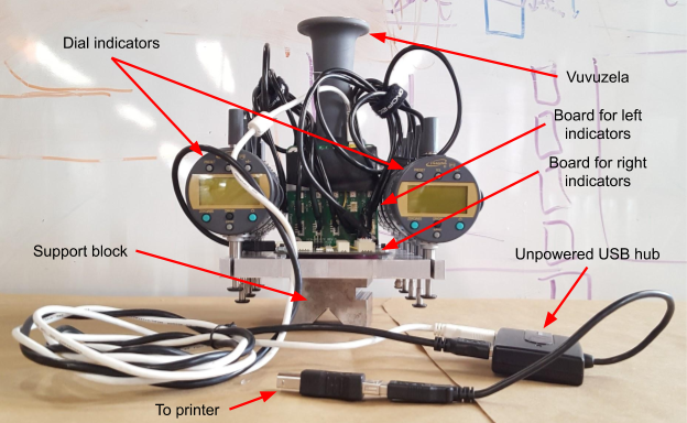 Finalized Calibration Rig