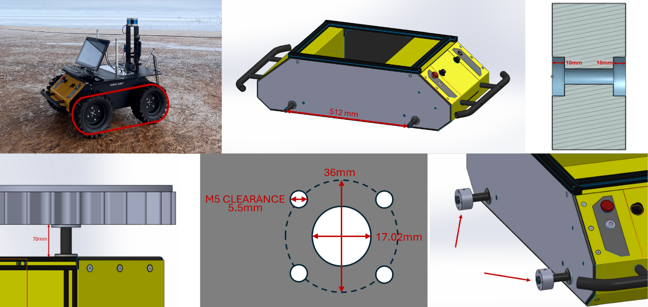 Images used for supplier communication