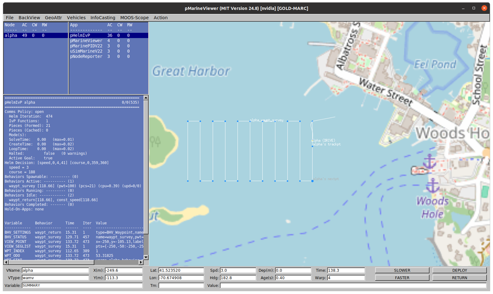 Simulated Survey Track near WHOI
