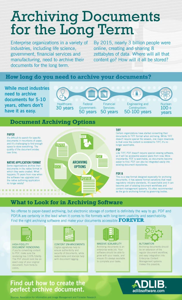 Adlib_Infographic_Archiving_fnl.jpg