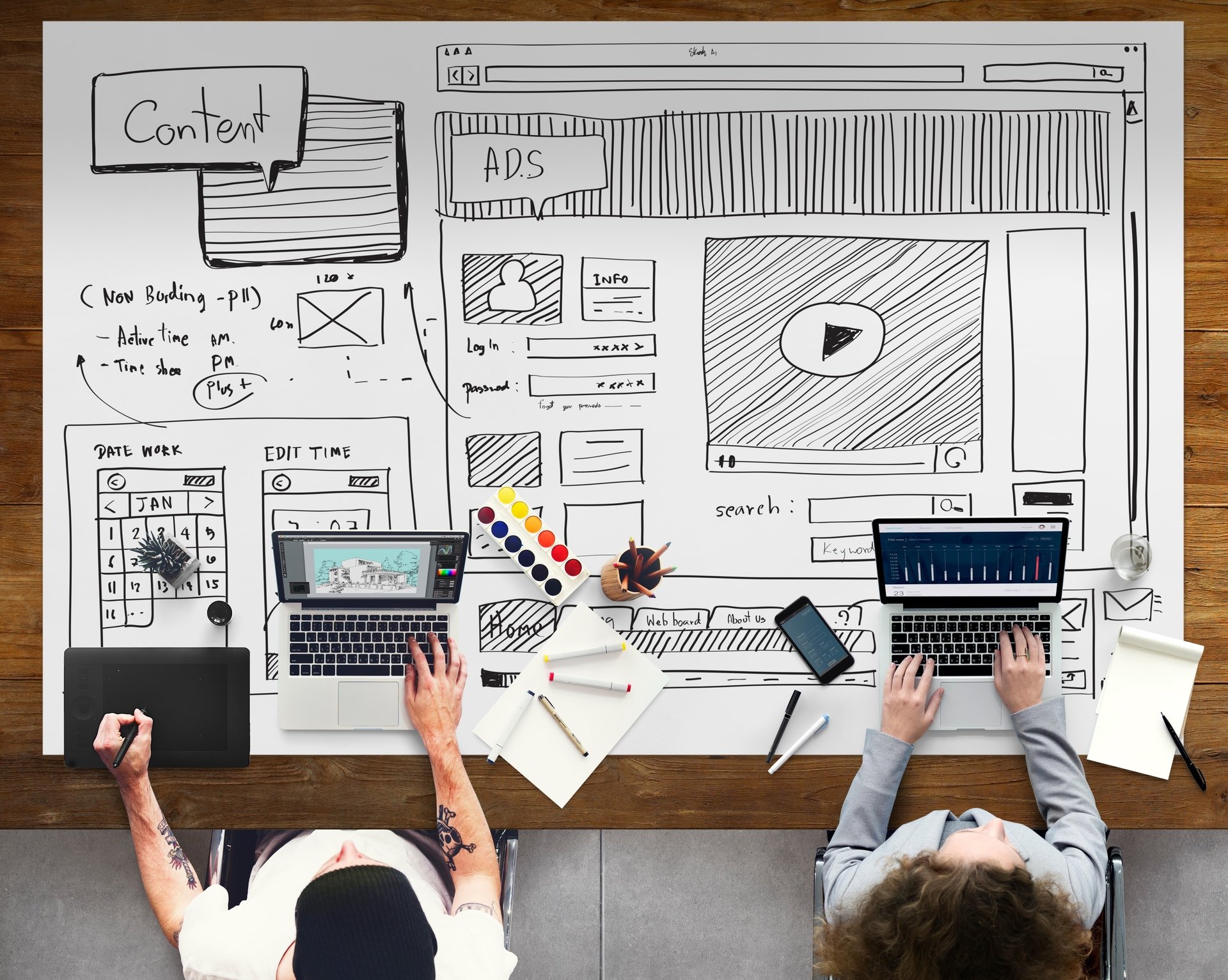 Why you need all three….Automation, Centralization, Humanization