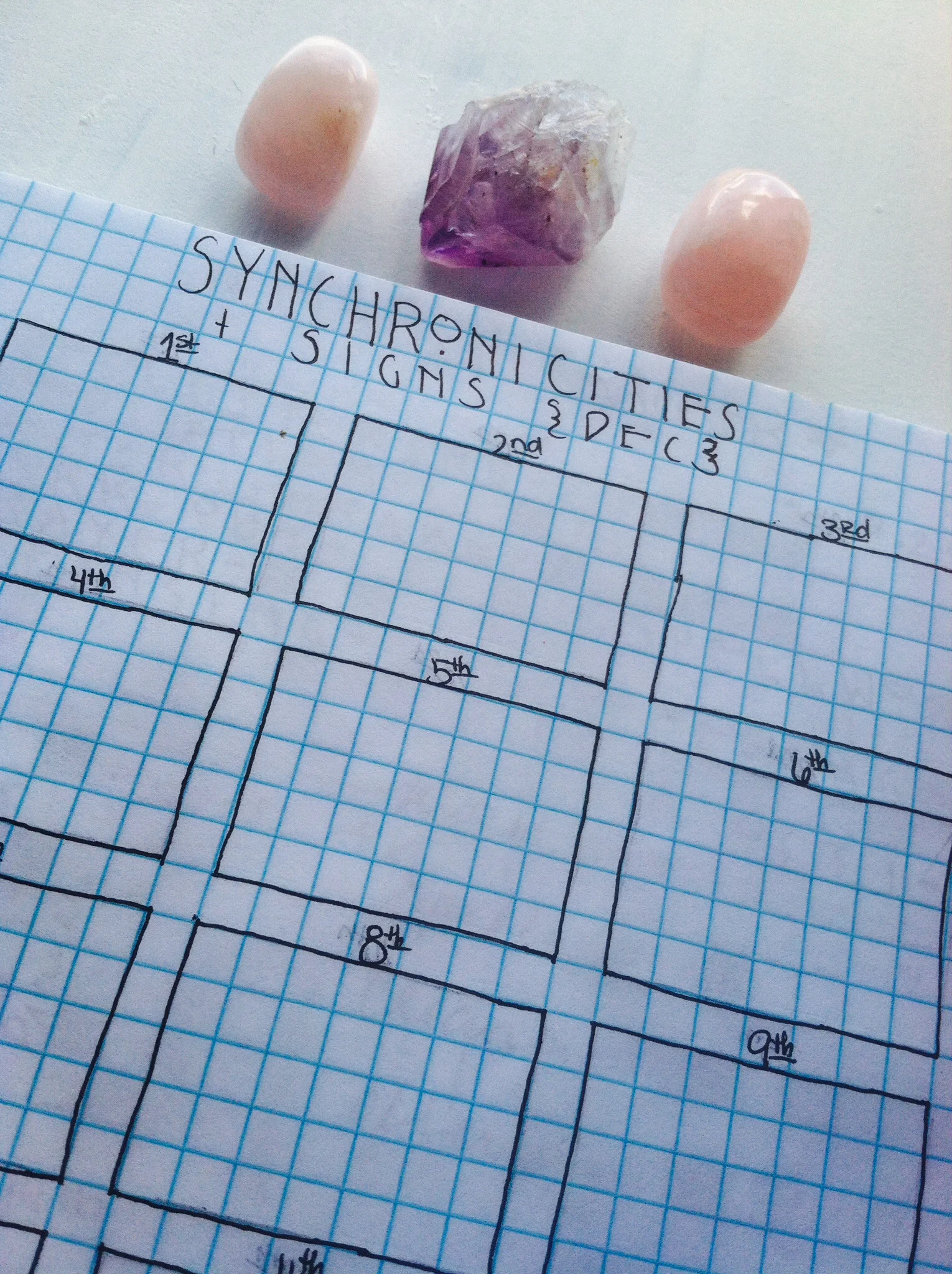 witchcraft bujo signs.jpg