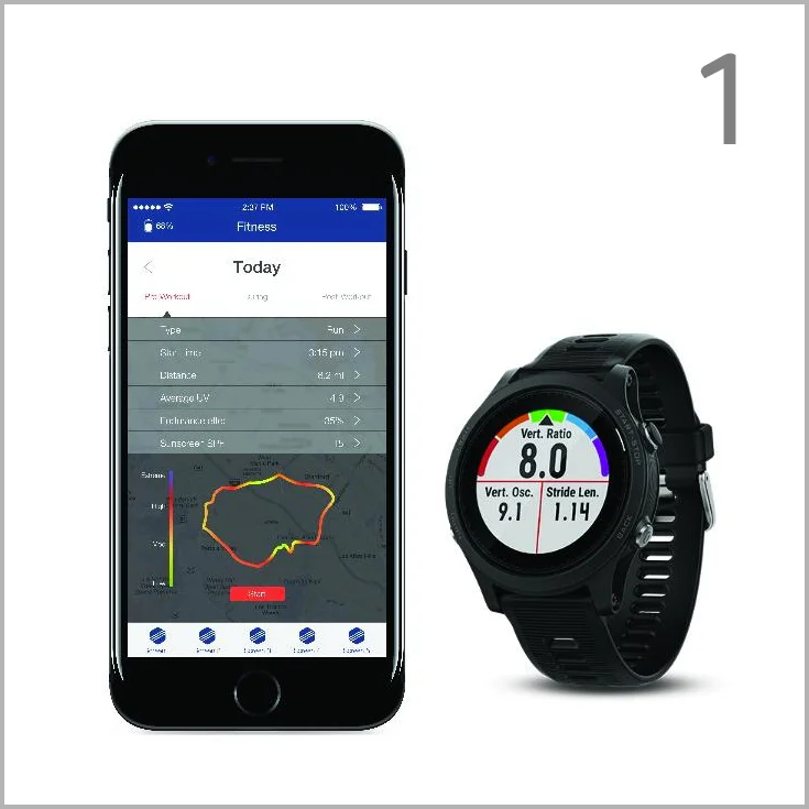 Plan your workout. Use current and forecast conditions to plan your route for your best workout. (photo: Garmin) 
