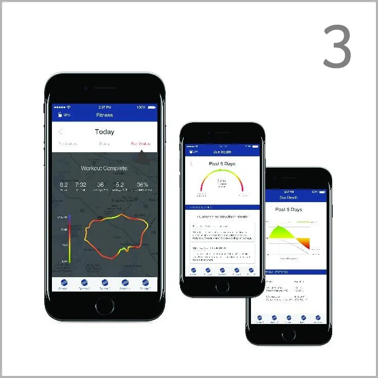 Sync and Update. During and post workout analysis by combining activity and exposure data for your favorite routes.