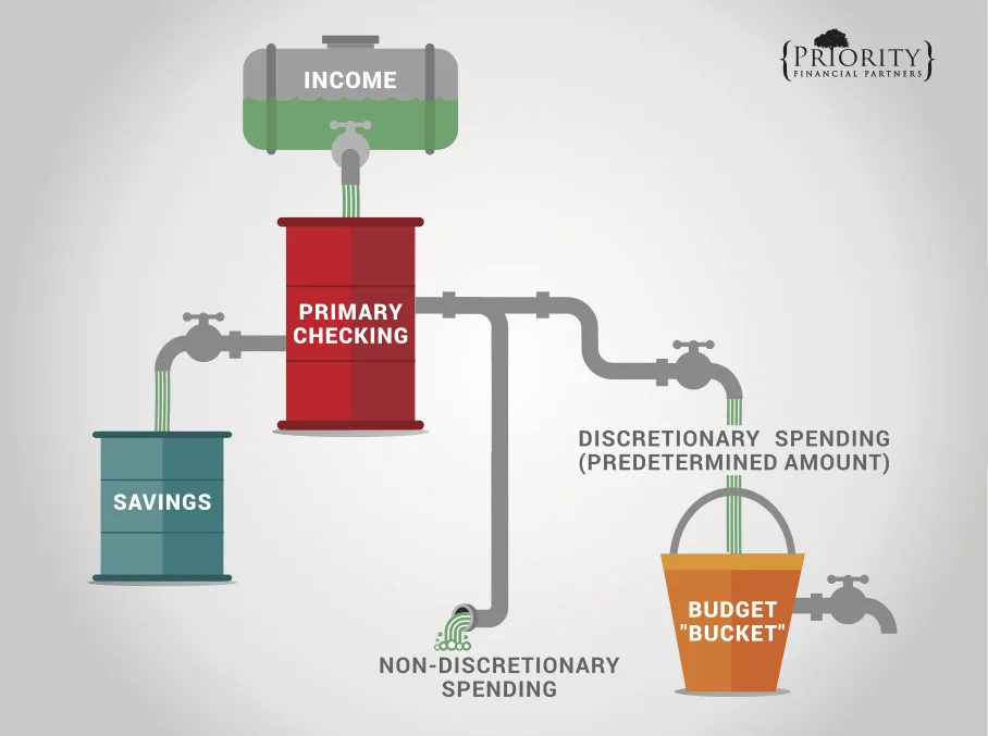 PFP-Budget-illustration-02.jpg