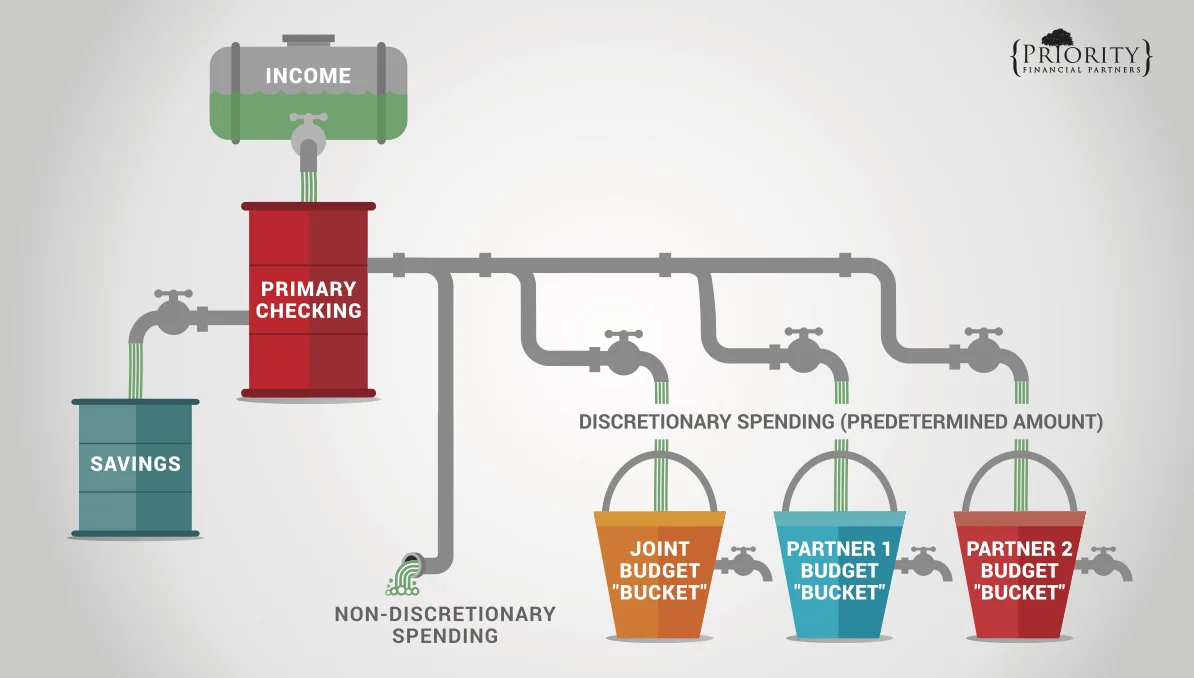 PFP-Budget-illustration-03.jpg