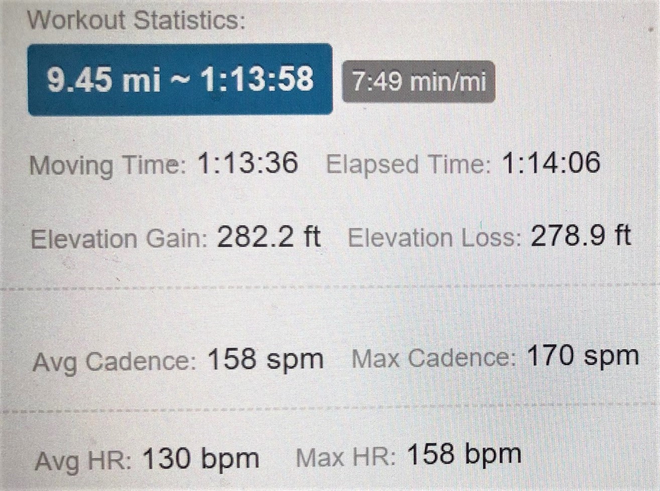 Aerobic Recovery Run Example.jpg