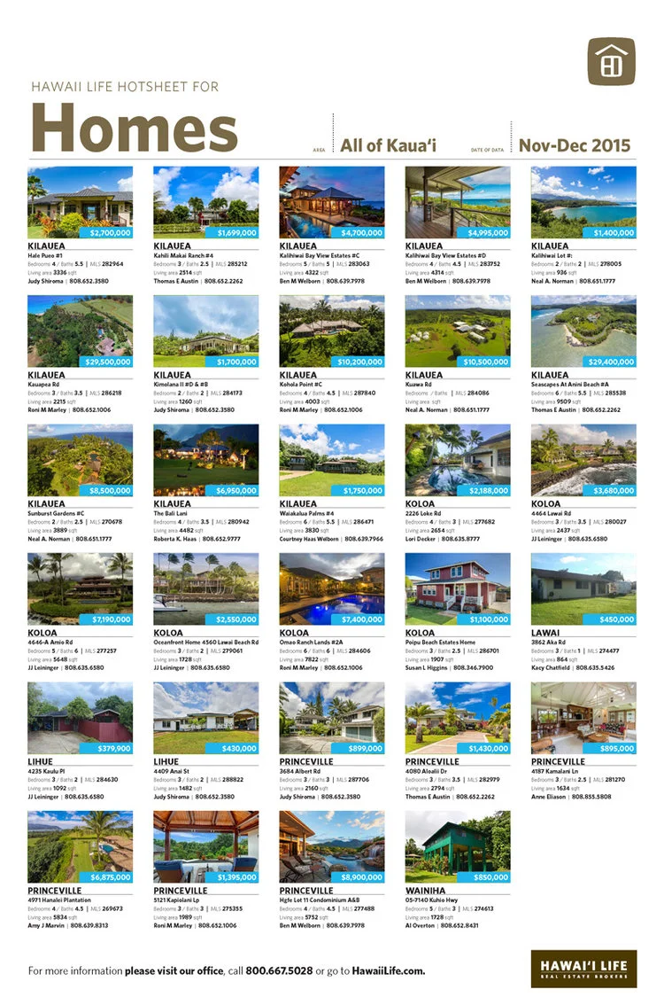 Kauai_Homes_Nov_Dec2015_Hotsheet_Page_2.jpg