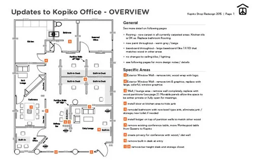Kopiko-Redesign2015-2.jpg