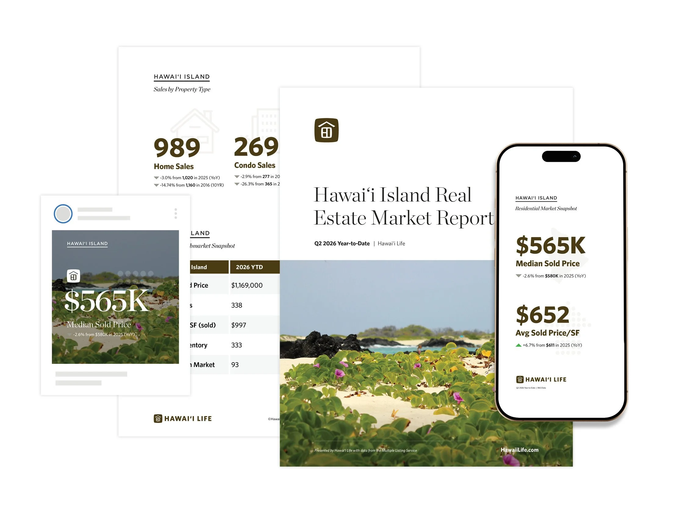 Q2 2026 Market Report 