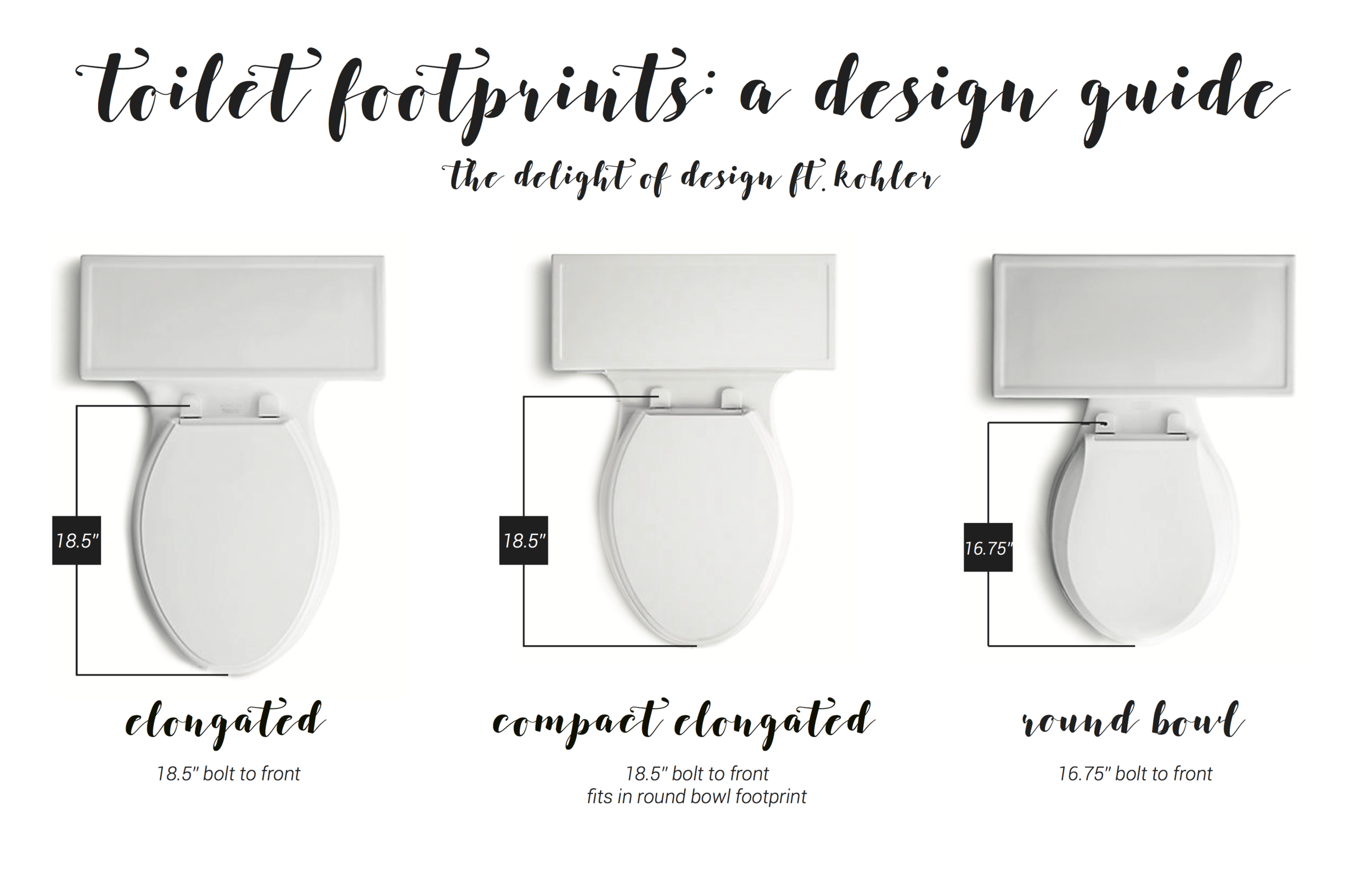 toiletfootprints.png