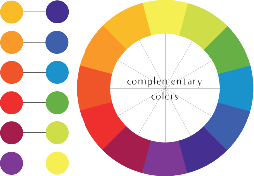 A Crash Course In Color Theory And Interior Design Dlghtd