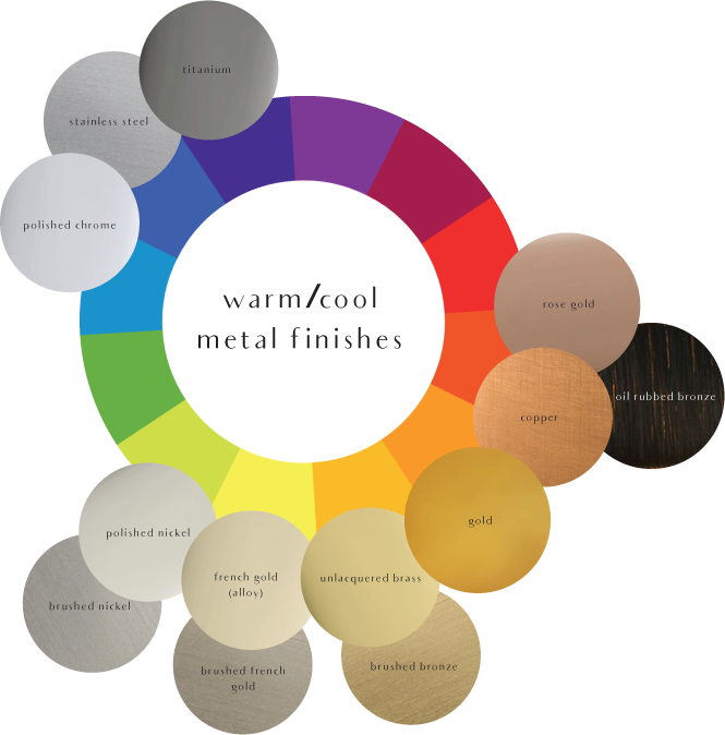 warm and cool color wheel metal finishes interior design color theory
